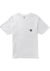 WHT